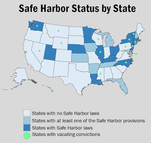 Safe Harbor Laws State by State