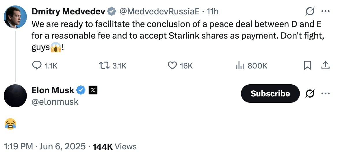 X screenshot Dmitry Medvedev @MedvedevRussiaE · 11h We are ready to facilitate the conclusion of a peace deal between D and E for a reasonable fee and to accept Starlink shares as payment. Don't fight, guys😱! Elon Musk @elonmusk 😂 1:19 PM · Jun 6, 2025 · 144K Views