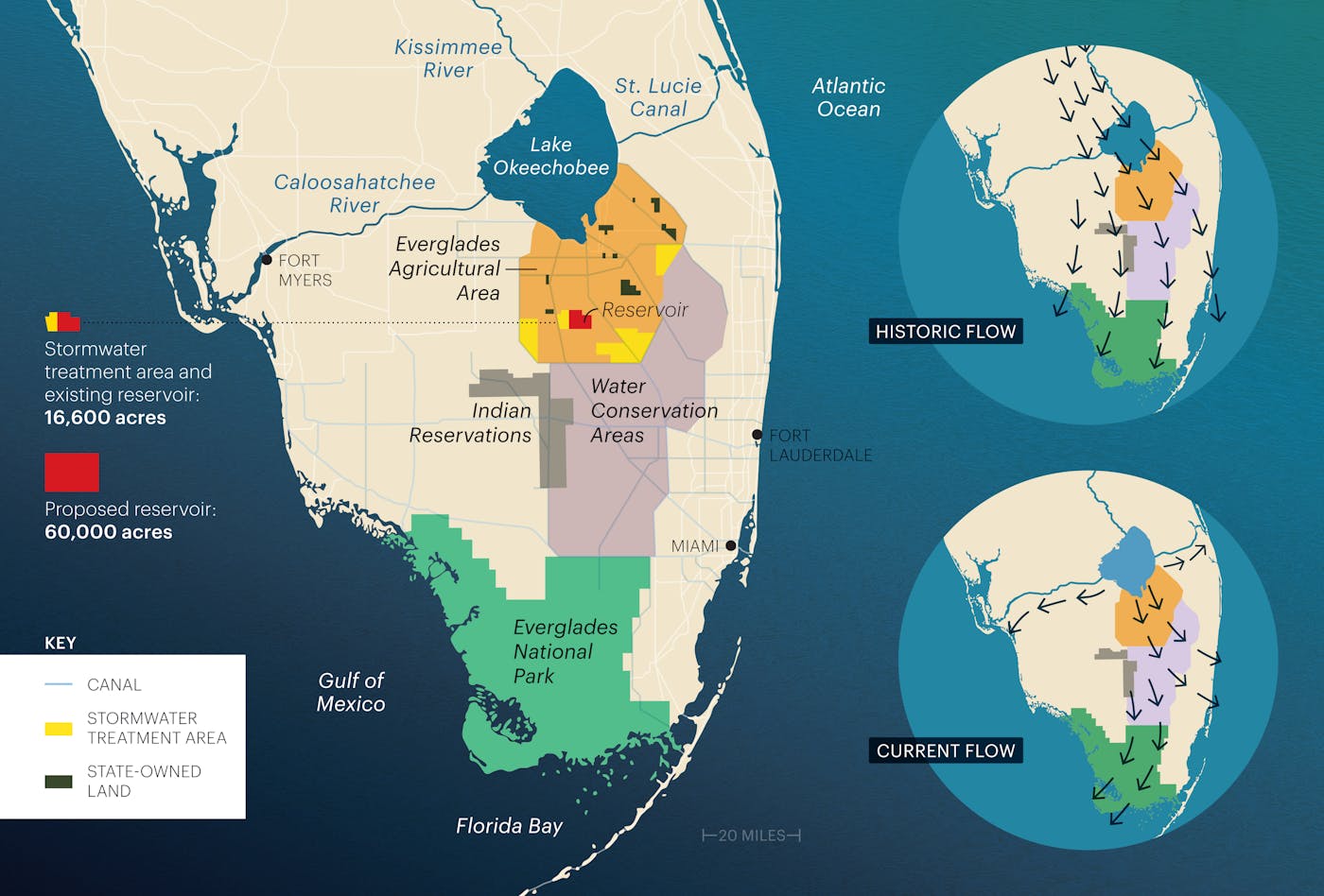 A map of Southern Florida 