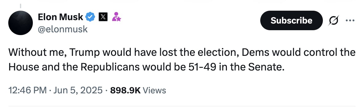 X Elon Musk @elonmusk: Without me, Trump would have lost the election, Dems would control the House and the Republicans would be 51-49 in the Senate. 12:46 PM · Jun 5, 2025 · 898.9K Views
