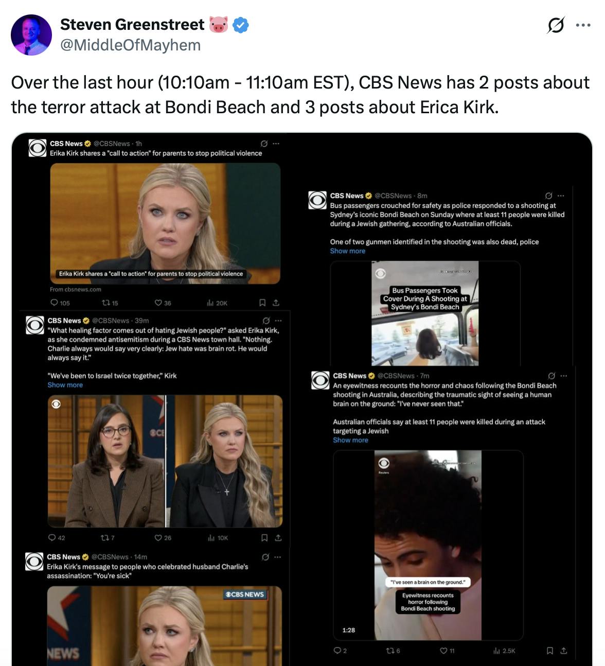 Screenshot of a tweet