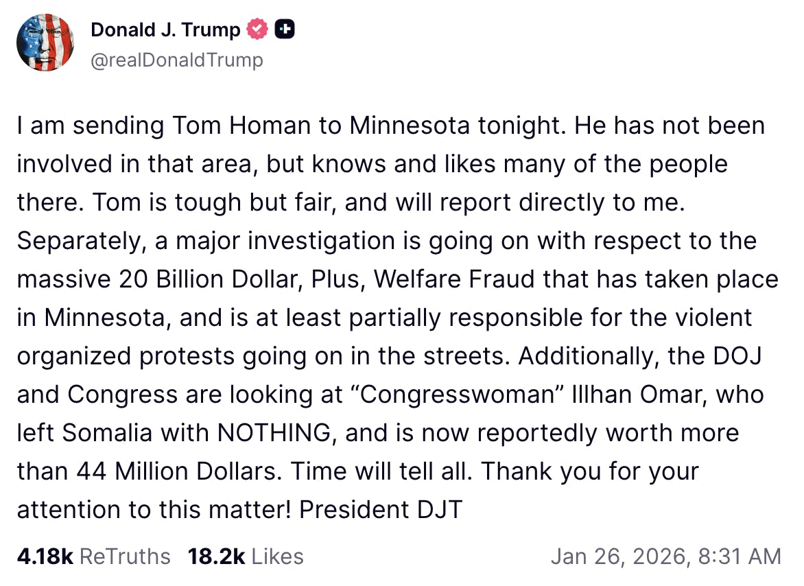 Truth Social Screenshot Donald J. Trump
@realDonaldTrump
I am sending Tom Homan to Minnesota tonight. He has not been involved in that area, but knows and likes many of the people there. Tom is tough but fair, and will report directly to me. Separately, a major investigation is going on with respect to the massive 20 Billion Dollar, Plus, Welfare Fraud that has taken place in Minnesota, and is at least partially responsible for the violent organized protests going on in the streets. Additionally, the DOJ and Congress are looking at “Congresswoman” Illhan Omar, who left Somalia with NOTHING, and is now reportedly worth more than 44 Million Dollars. Time will tell all. Thank you for your attention to this matter! President DJT