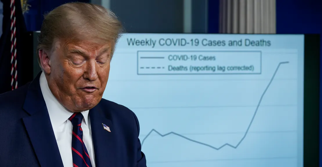 The Desperate Need for a Covid-19 Commission The Desperate Need for a Covid-19 Commission