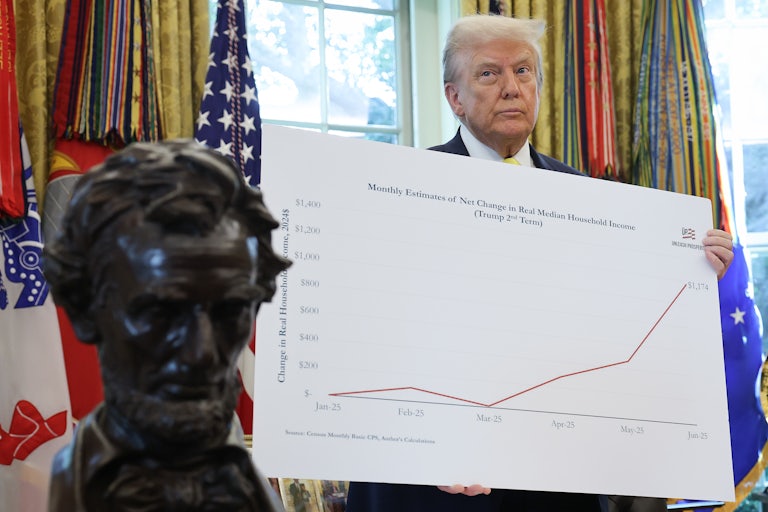 Donald Trump holds up a giant postberboard showing a graph on "Monthly Estimates of Net Change in Real Median Household Income (Trump's Second Term." The graph shows a line going dramatially upward.