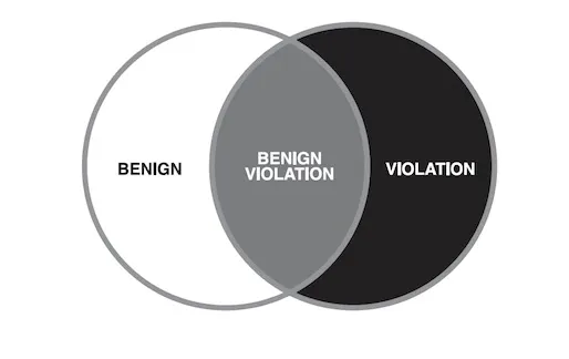 What Makes Things Funny Interview With The Humor Code Authors The