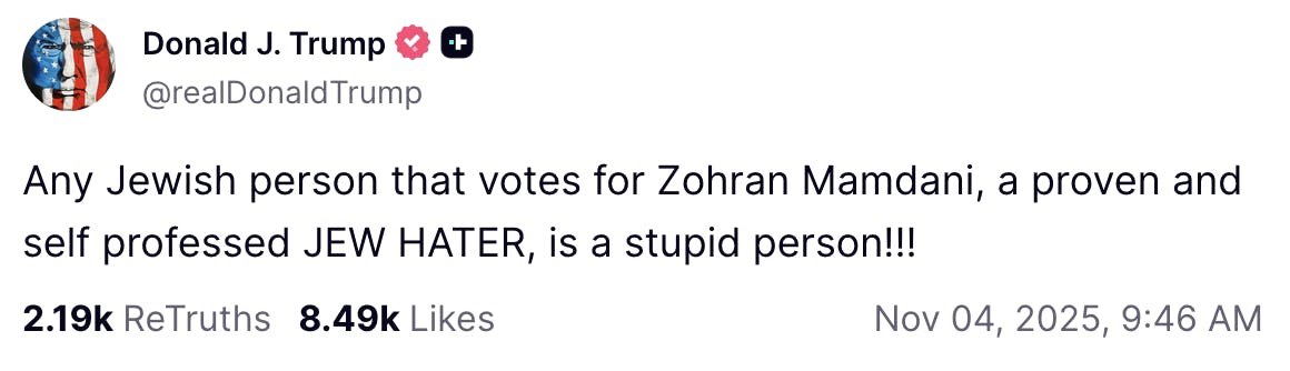 Trump Truth Social post Avatar Donald J. Trump @realDonaldTrump Any Jewish person that votes for Zohran Mamdani, a proven and self professed JEW HATER, is a stupid person!!! Nov 04, 2025, 9:46 AM