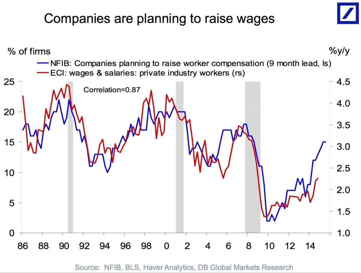 McDonald's Is Raising Its Workers Pay Because of the Economy The New