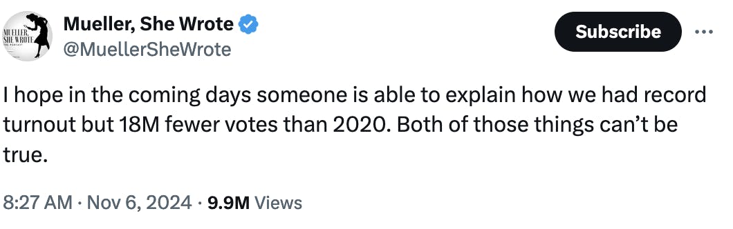 Twitter screenshot Mueller, She Wrote @MuellerSheWrote: I hope in the coming days someone is able to explain how we had record turnout but 18M fewer votes than 2020. Both of those things can’t be true. 8:27 AM · Nov 6, 2024 · 9.9M Views