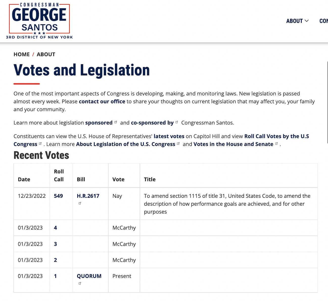 George Santos introduced 40 bills during his tenure. All of them died in  committee without a vote.