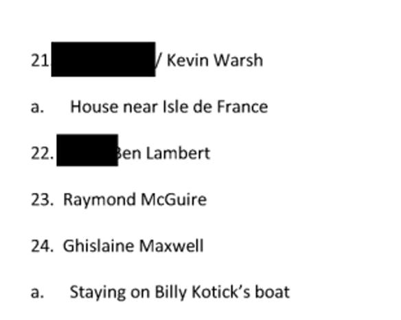 21. reacted / Kevin Warsh a. House near Isle de dFrance 22. redacted Ben Lambert 23. Raymond McGuire 24. Ghislaine Maxwell a. Staying on Billy Kotick's boat