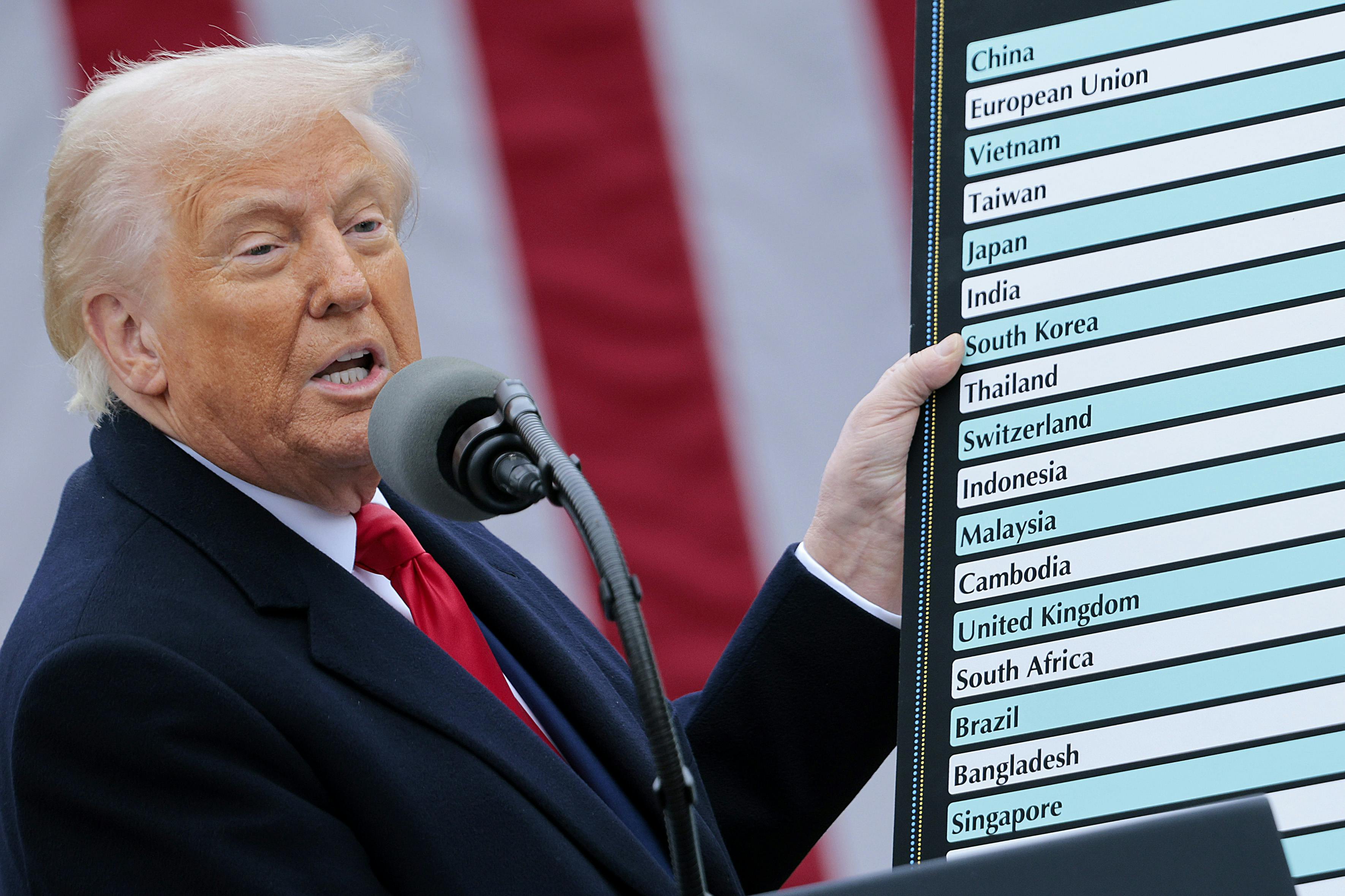 Donald Trump holds up a chart while speaking during a “Make America Wealthy Again” tariff announcement event in the Rose Garden at the White House.