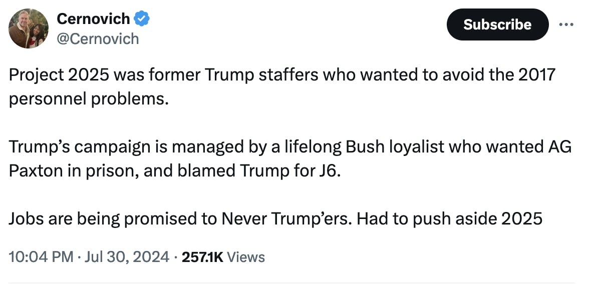 Twitter Screenshot Cernovich @Cernovich:
Project 2025 was former Trump staffers who wanted to avoid the 2017 personnel problems.</p><p>Trump’s campaign is managed by a lifelong Bush loyalist who wanted AG Paxton in prison, and blamed Trump for J6.</p><p>Jobs are being promised to Never Trump’ers. Had to push aside 2025<br /> 10:04 PM · Jul 30, 2024 · 257.1K Views” width=”1178″ data-caption=”” data-credit=”” /></p><p>Mollie Hemingway, editor in chief of The Federalist, and <a target=