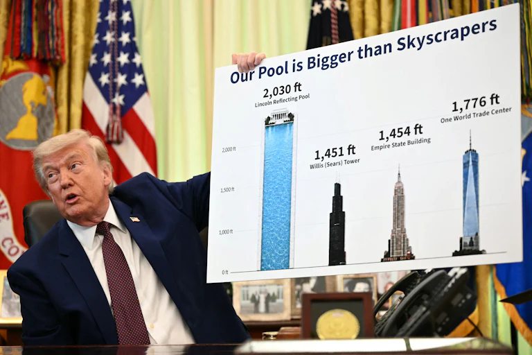 Donald Trump speaks while sitting at his desk in the Oval Office. He holds up a poster comparing the length of the Reflecting Pool to heights of various skyscrapers.