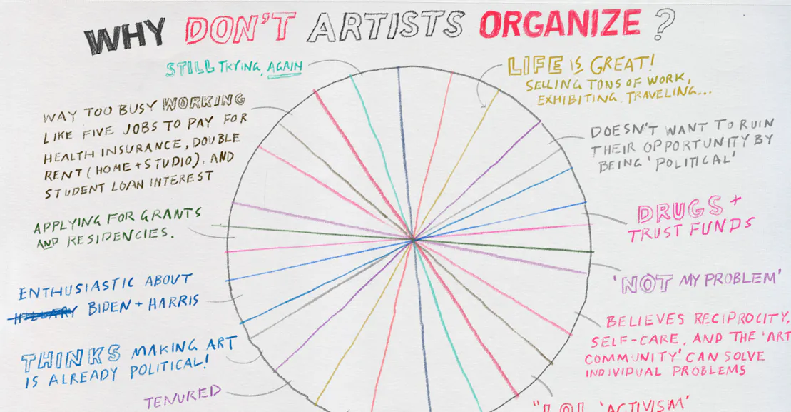 The Artist Isn’t Dead The Artist Isn’t Dead