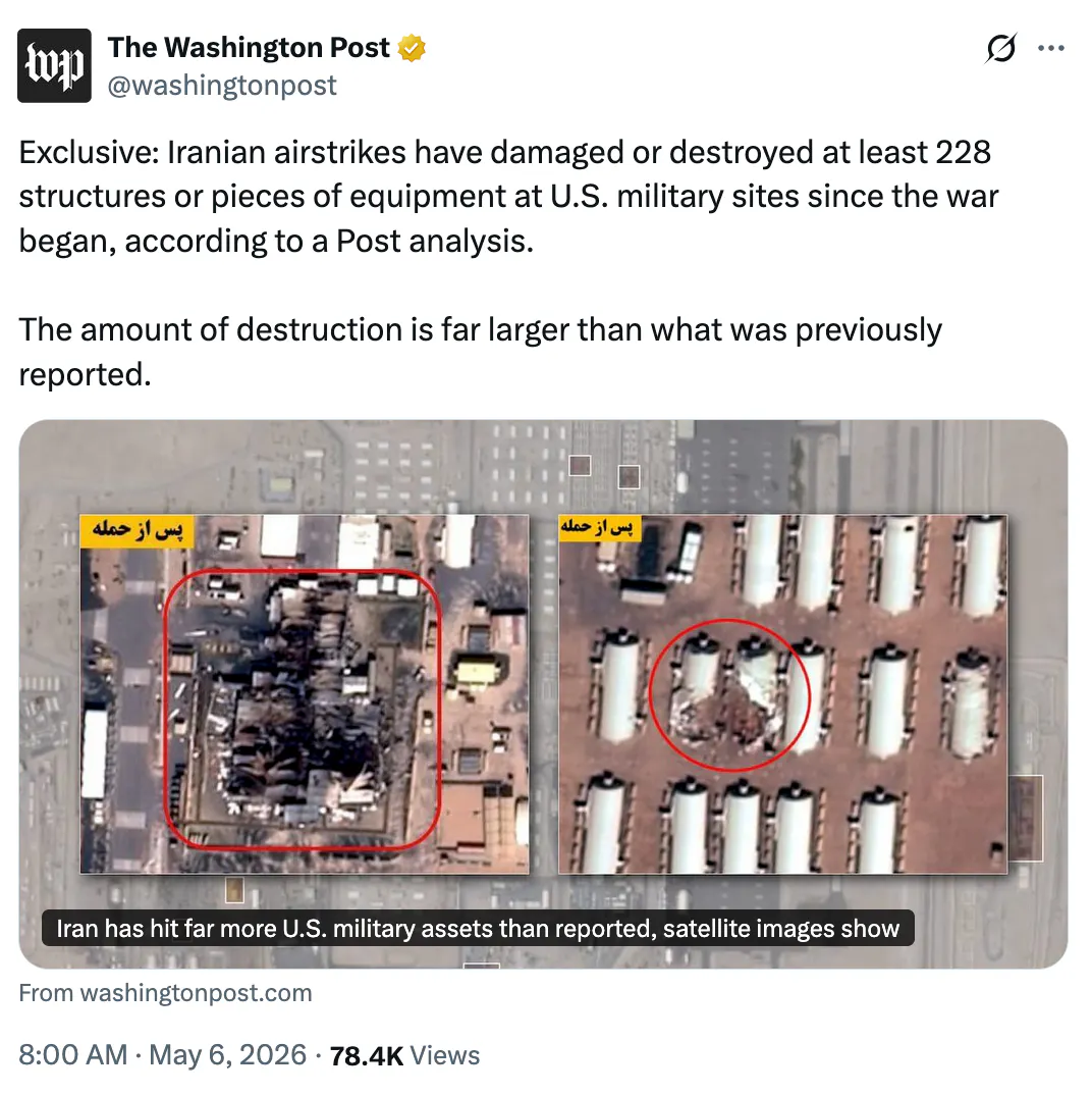 X screenshot The Washington Post @washingtonpost Exclusive: Iranian airstrikes have damaged or destroyed at least 228 structures or pieces of equipment at U.S. military sites since the war began, according to a Post analysis. The amount of destruction is far larger than what was previously reported.