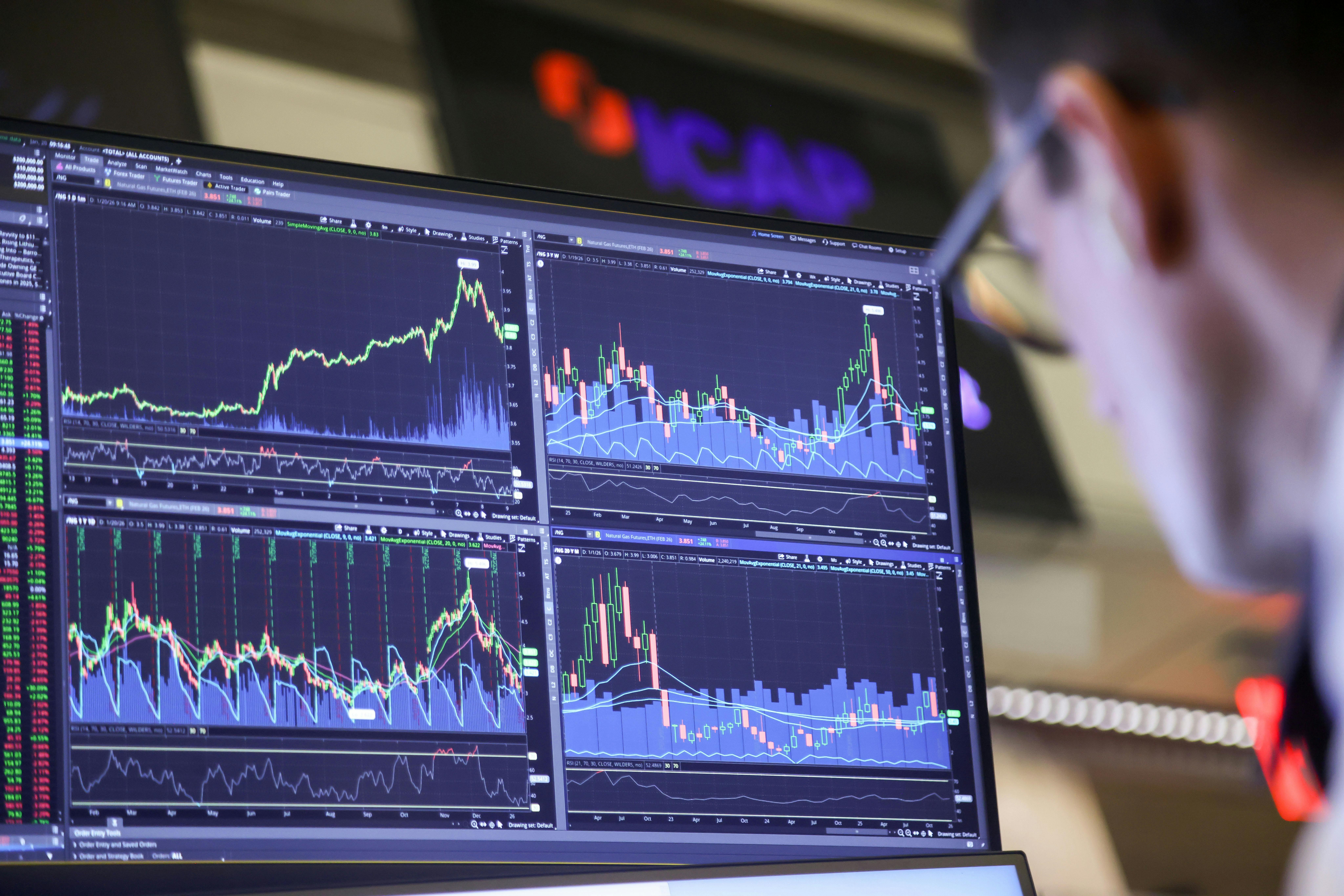 Natural gas futures charts on the floor of the American Stock Exchange at the New York Stock Exchange in New York on January 20. Stocks, bonds and the dollar fell after President Donald Trump threatened tariffs on various European countries before high-level meetings in Davos amid a growing standoff over his ambitions to take over Greenland. 