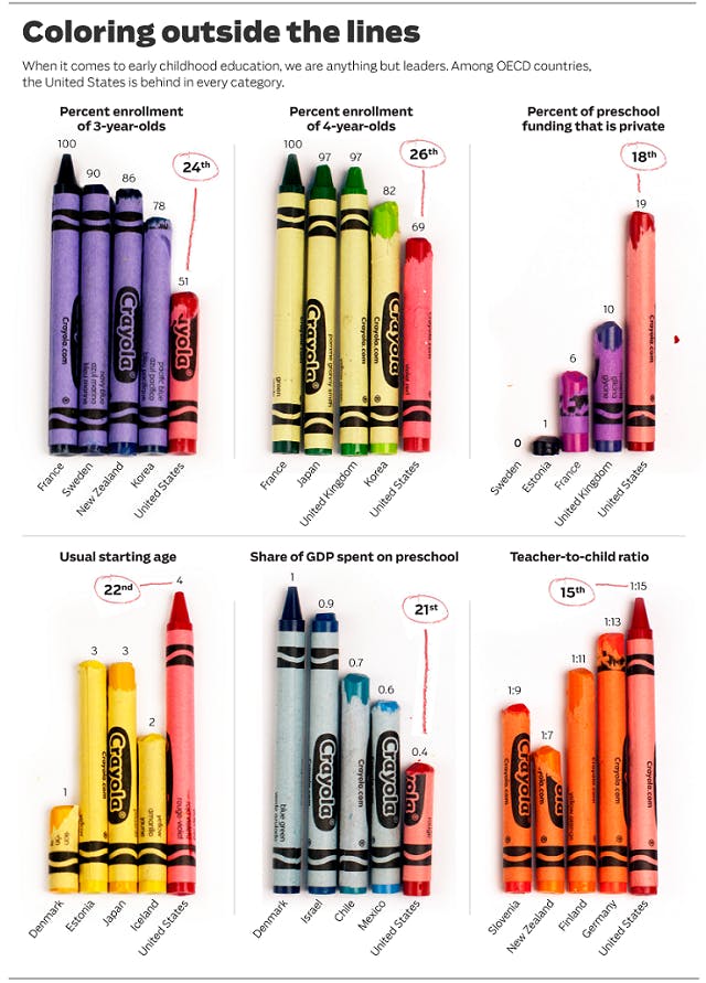 Source: Center for American Progress Action Fund